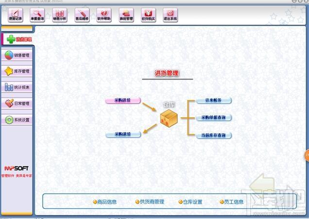 美萍车辆业务管理系统,车辆业务管理系统