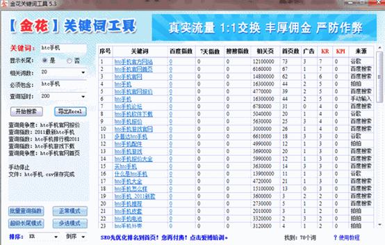 关键词工具,金花关键词工具,关键词优化软件,网站关键词优化软件
