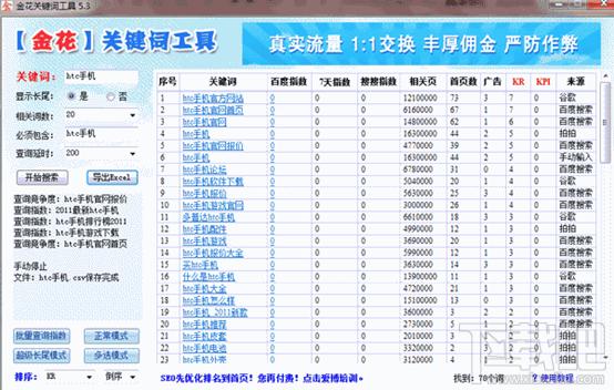 关键词工具,金花关键词工具,关键词优化软件,网站关键词优化软件